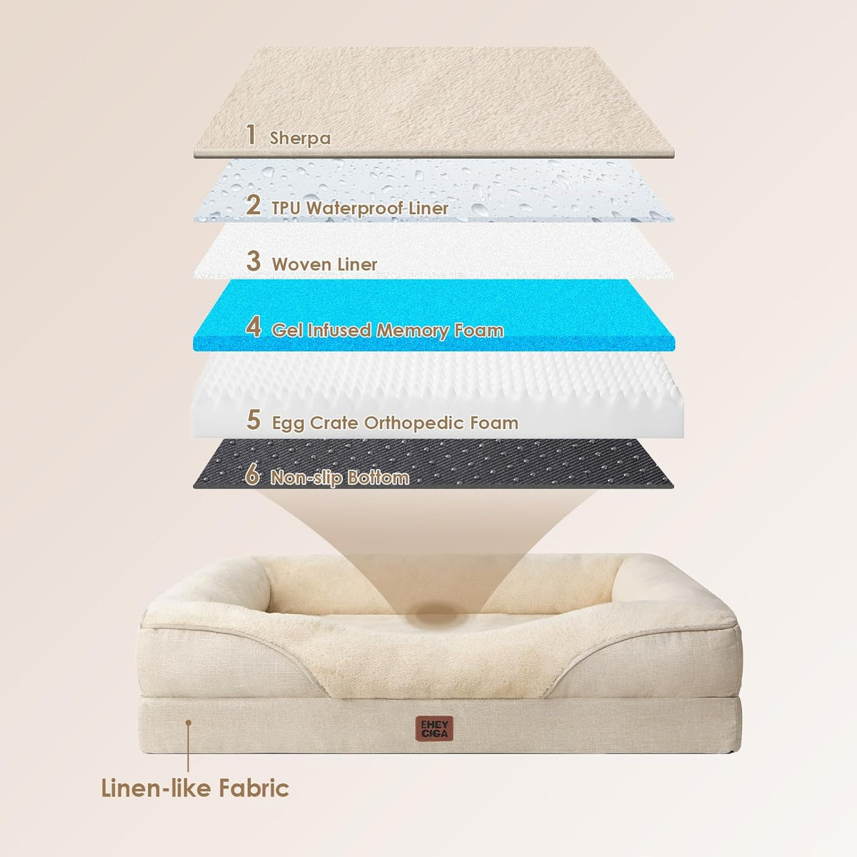 EHEYCIGA Memory Foam Dog Bed for Medium Size, Orthopedic Dog Sofa with Sides and Waterproof Liner