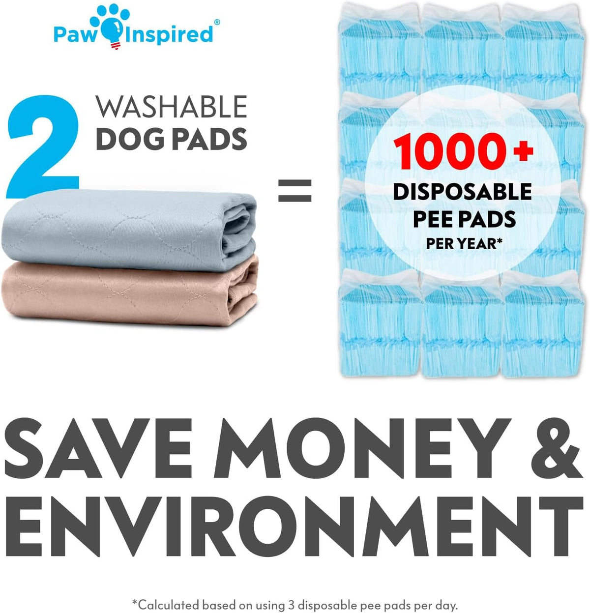 Paw Inspired Round Washable Pee Pads for Dogs (2 Pack), Reusable Puppy Pads, Waterproof Whelping