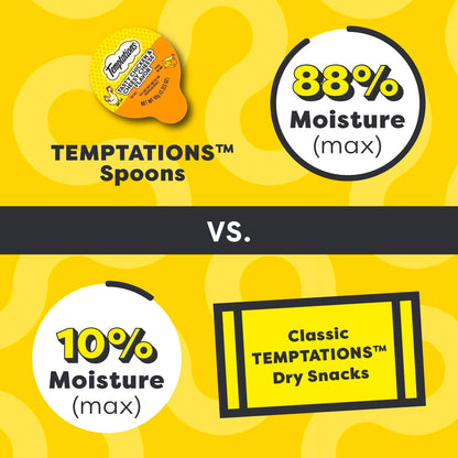 Temptations Lickable Spoons Adult Wet Cat Treat, Tasty Chicken and Cheesy Cheese Flavor, 4 Spoons