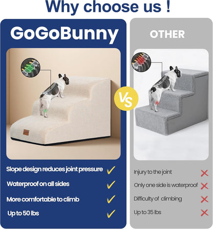 GoGoBunny Waterproof High Density Foam Curved Dog Stairs for High Beds Couches 19.7" H, 4-Step Ramp