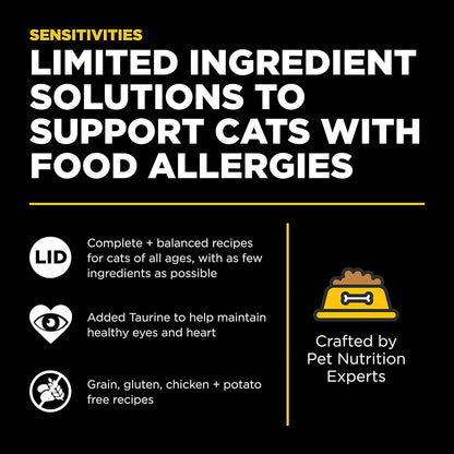 Go! Solutions Sensitivities Limited Ingredient, Grain-Free Dry Cat Food, Duck Recipe for Sensitive