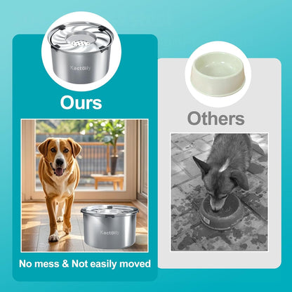 1.5 Gal Dog Water Bowl No Spill, 5.6L Slow Water Bowl for Large Dogs, Slow Drinking Dog Water Bowl