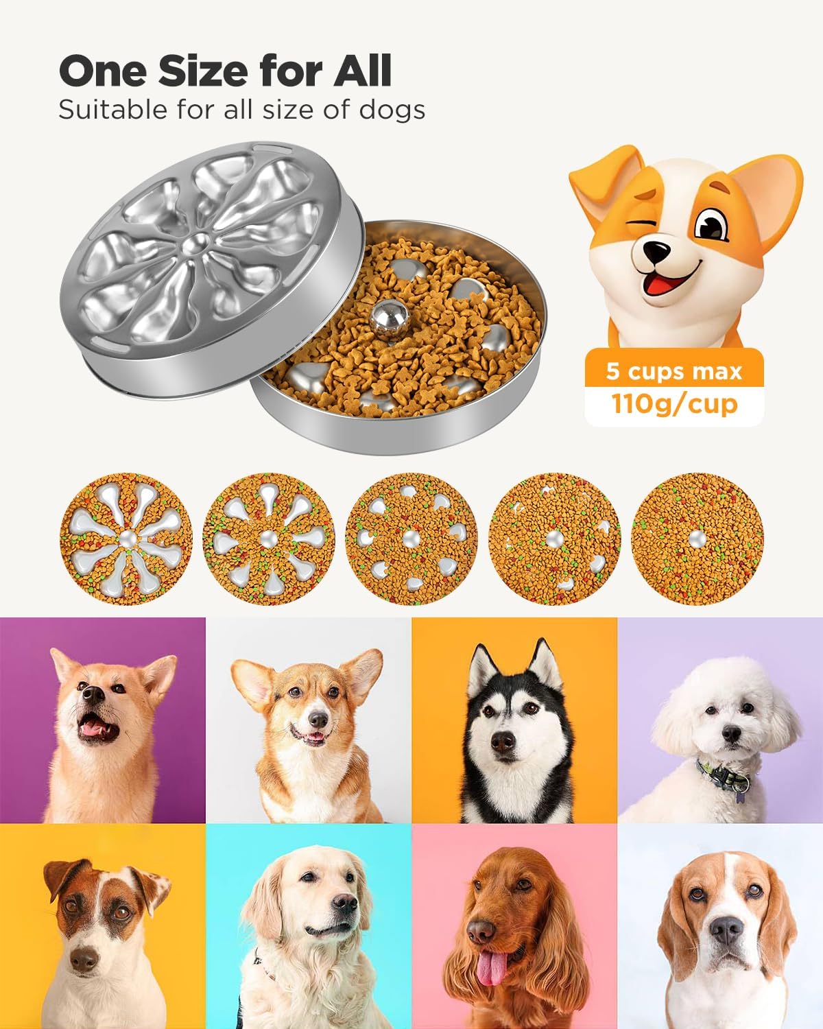 Slow Feeder Dog Bowl – Stainless Steel Non-Slip Metal Bowl for Slow Feeding, 5 Cups Large Capacity