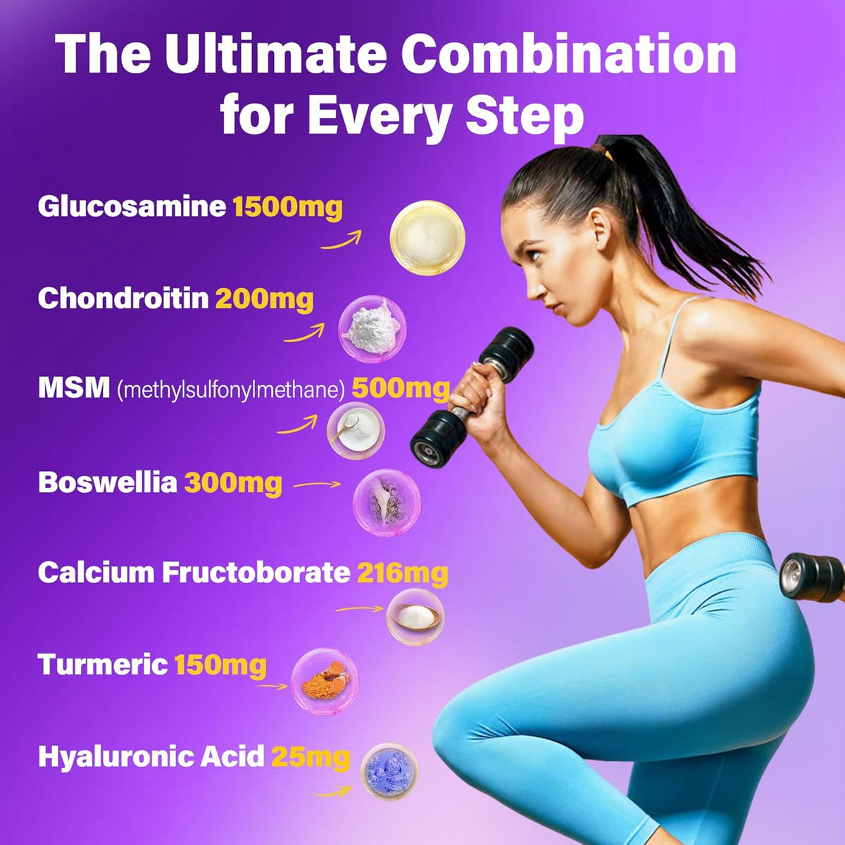 Glucosamine Chondroitin Gummies, Sugar Free Glucosamine Chondroitin MSM Supplement, Extra Strength