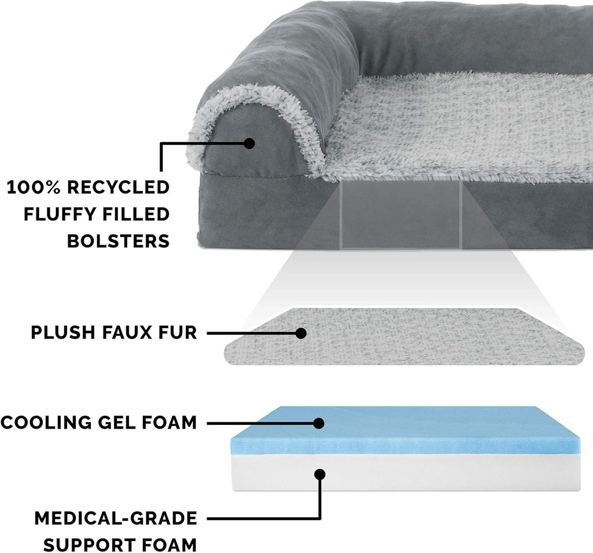 Furhaven Cooling Gel Dog Bed for Large/Medium Dogs w/ Removable Bolsters & Washable Cover, For Dogs