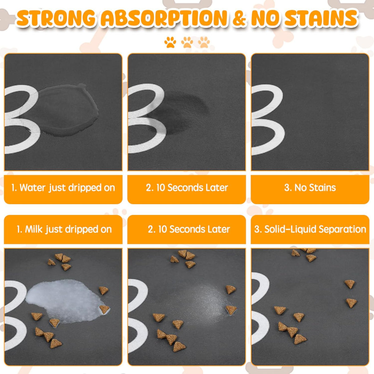 Dog Food Mat, 39.4"x31.5" Largest Absorbent Dog Mat for Food and Water, Non Skid Cat Bowl Mat, No