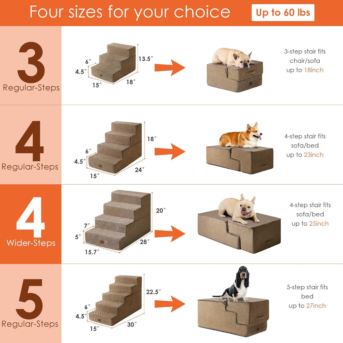 EHEYCIGA Dog Stairs for Bed 20" H, 4-Step Extra Wide Dog Steps for High Bed, Pet Steps for Small