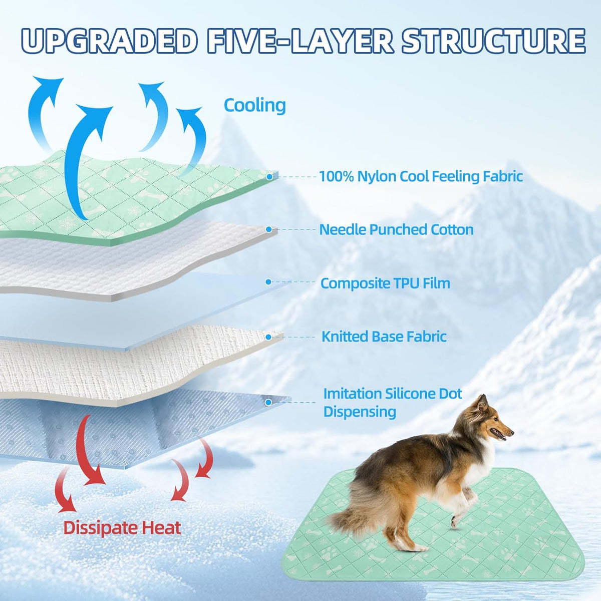 Homimp Self-Cooling Mat for Dogs, 6 Pack Washable Cooling Mat & Sleeping Pad, Reusable Waterproof