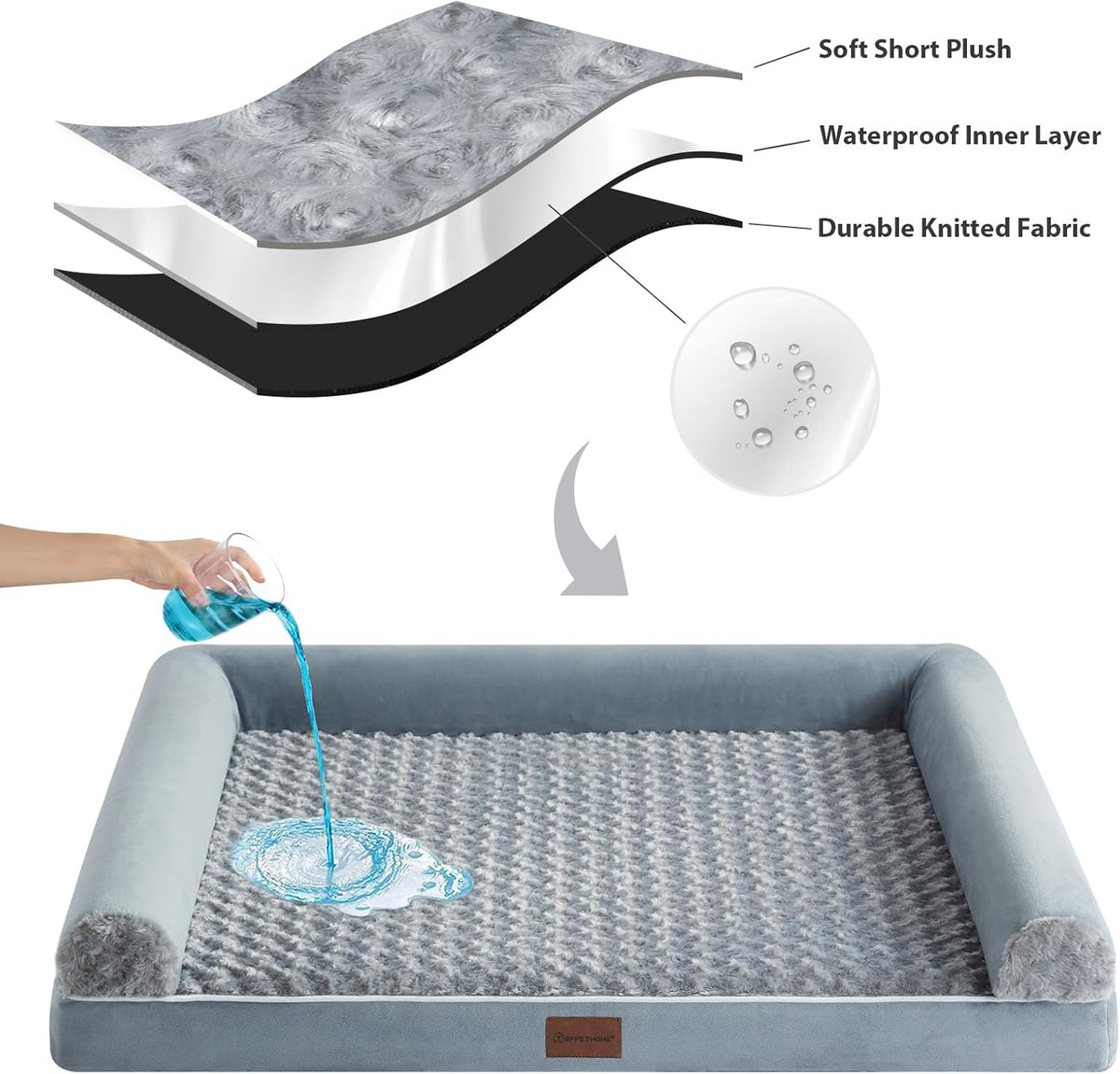 BFPETHOME Dog Beds for Large Dogs, Orthopedic Dog Bed for Medium Large Dogs,Big Waterproof Couch