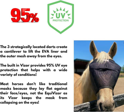 EquiVizor 95% UV Eye Protection (Mini) Standard Horse Fly Mask - Help with Uveitis, Corneal Ulcer