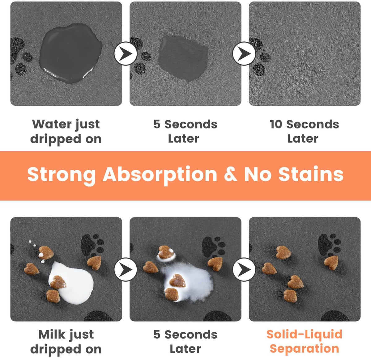 Pet Feeding Mat-Absorbent Pet Placemat for Food and Water Bowl, with Waterproof Rubber Backing