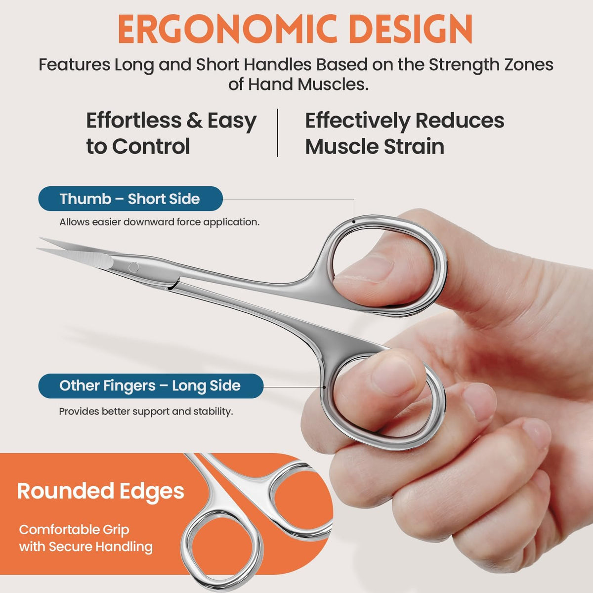 THRAU Right-Handed Cuticle Scissors – Surgical Grade Stainless Steel with Sharp Curved Tip for