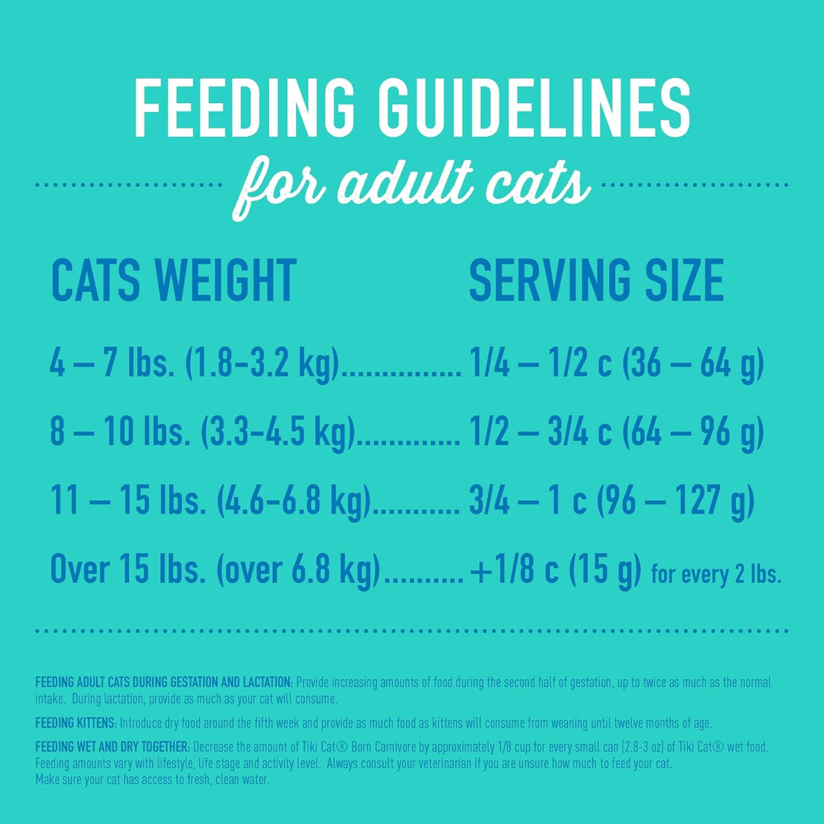 Tiki Cat Born Carnivore High Protein Dry Cat Food, Herring & Salmon Meal, 2.8 lbs. Bag