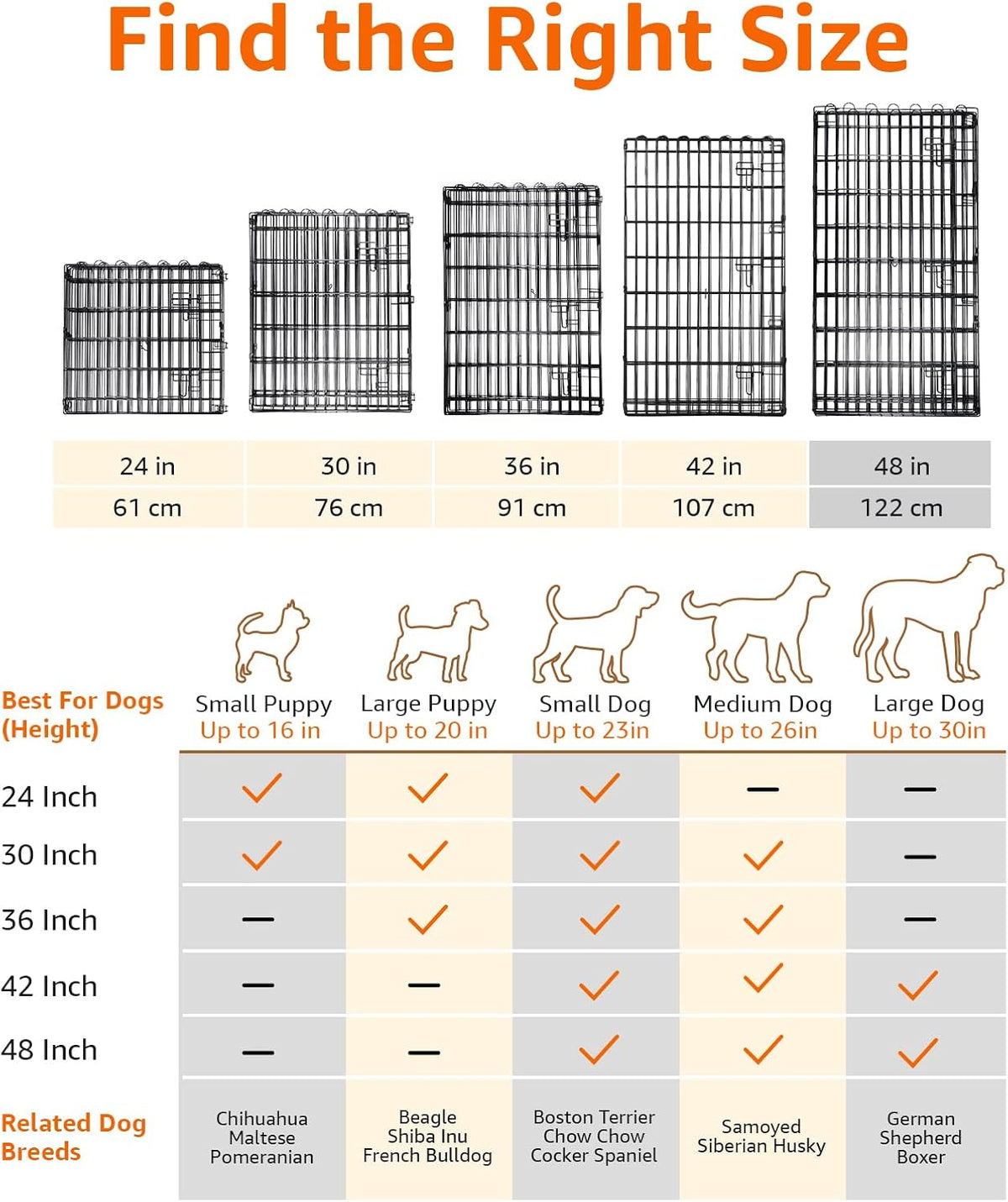 Amazon Basics Foldable Octagonal Metal Exercise Dog Playpen - Indoor/Outdoor, Single Door, Extra