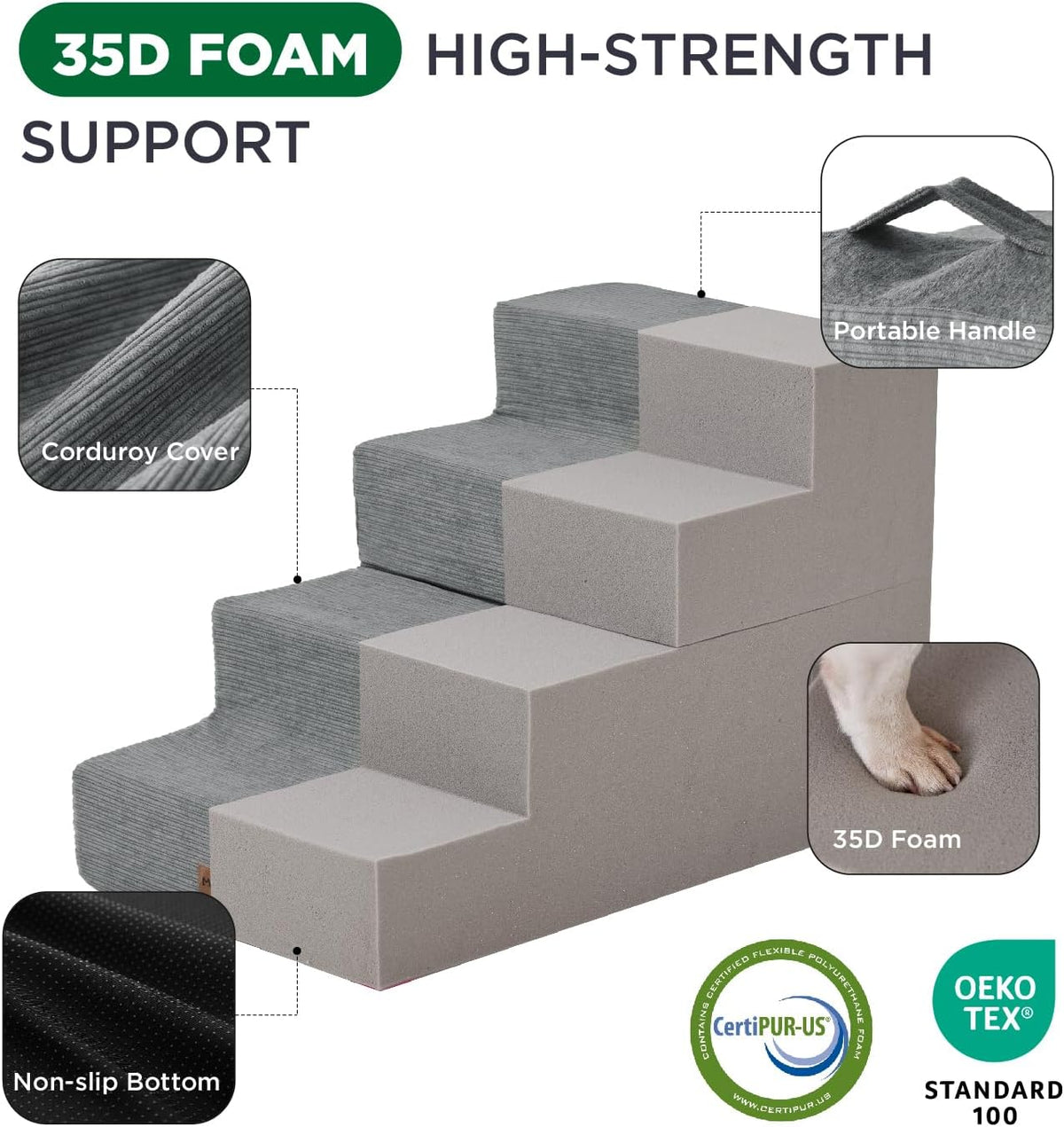 Made4Pets Dog Steps for Bed, Extra Wide Dog Stairs for High Bed Couch Sofa, 35D Foam Pet Steps for