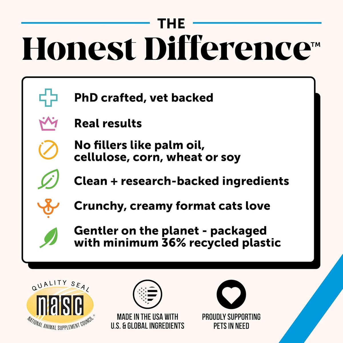 Cat Skin & Coat Health Crunchy & Creamy Chews - Omegas, Vitamin C + E, Biotin Supplement, Soothes