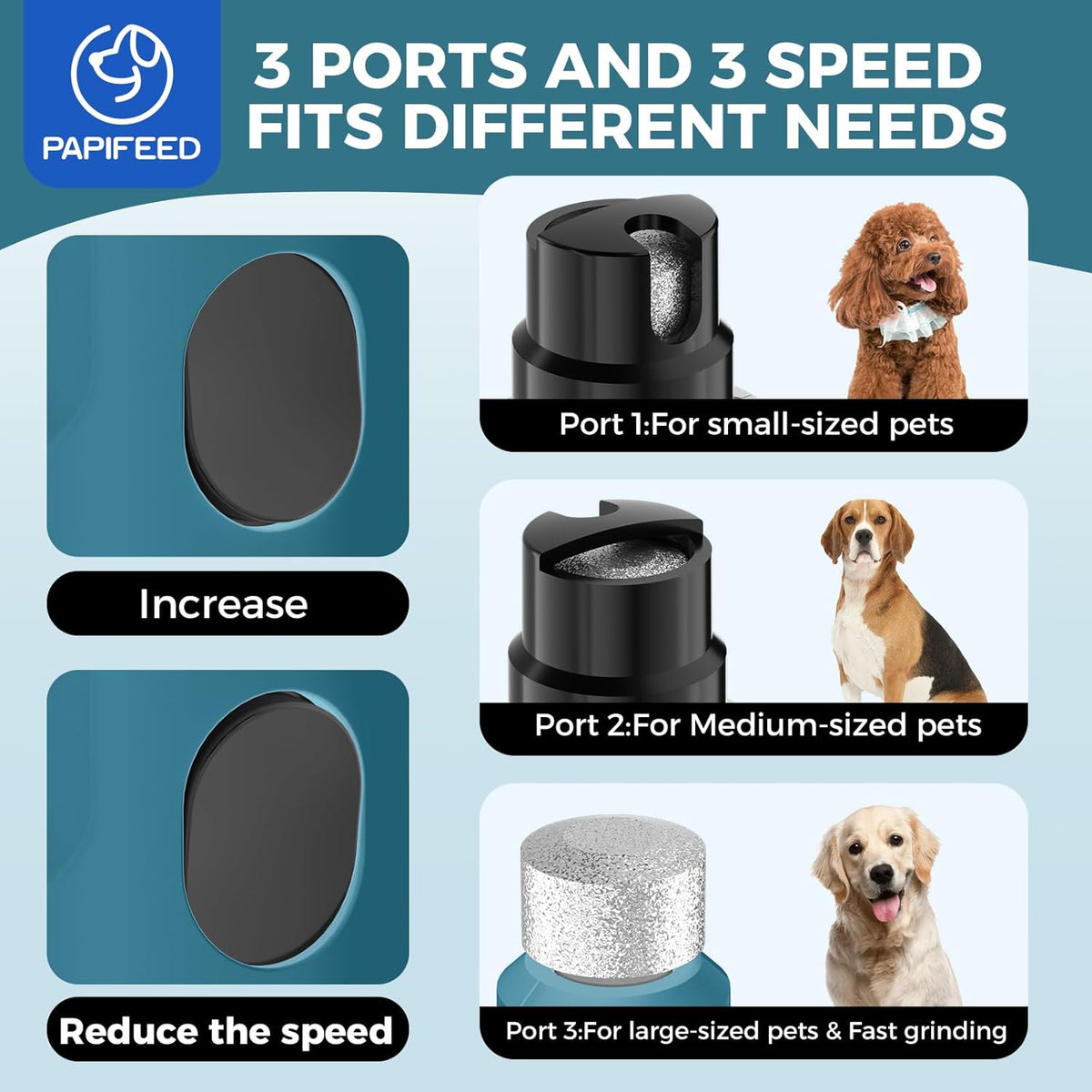 PAPIPAFFEED Dog Nail Grinder Upgraded with 2 LED Lights, 3-Speed Rechargeable & Quiet - Upgraded