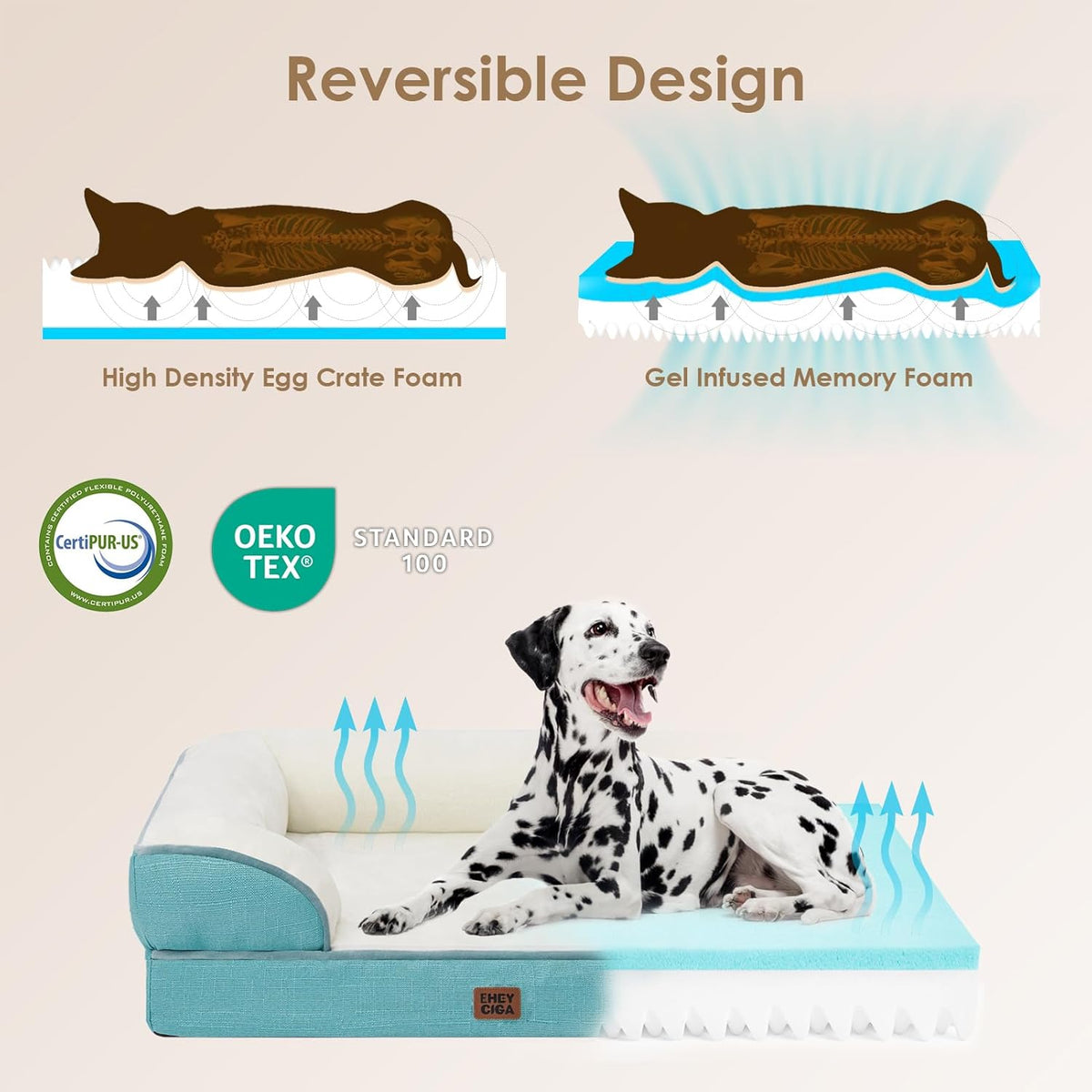 EHEYCIGA Orthopedic Dog Beds for Extra Large Dogs, Waterproof Memory Foam XL Pet Bed with Sides