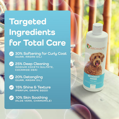 Sensitive Care -Tangle-Free-Silky Shine Softening and detangling Shampoo, Delicate Coat Clean &
