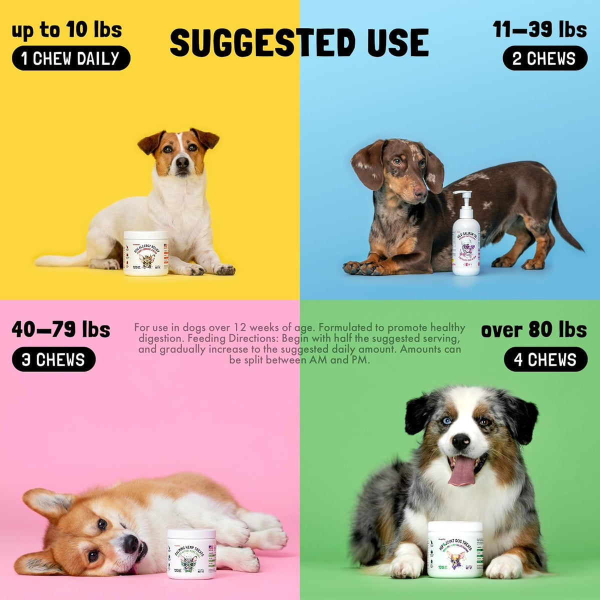 LEGITPET Anal Gland Relief Chews for Dogs Fiber & Digestive Support Supplement Soft Treats for