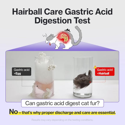 Dr.by HB Care Hairball Supplement for Cats– Hairball Relief Furball Control Remedy & Digestive