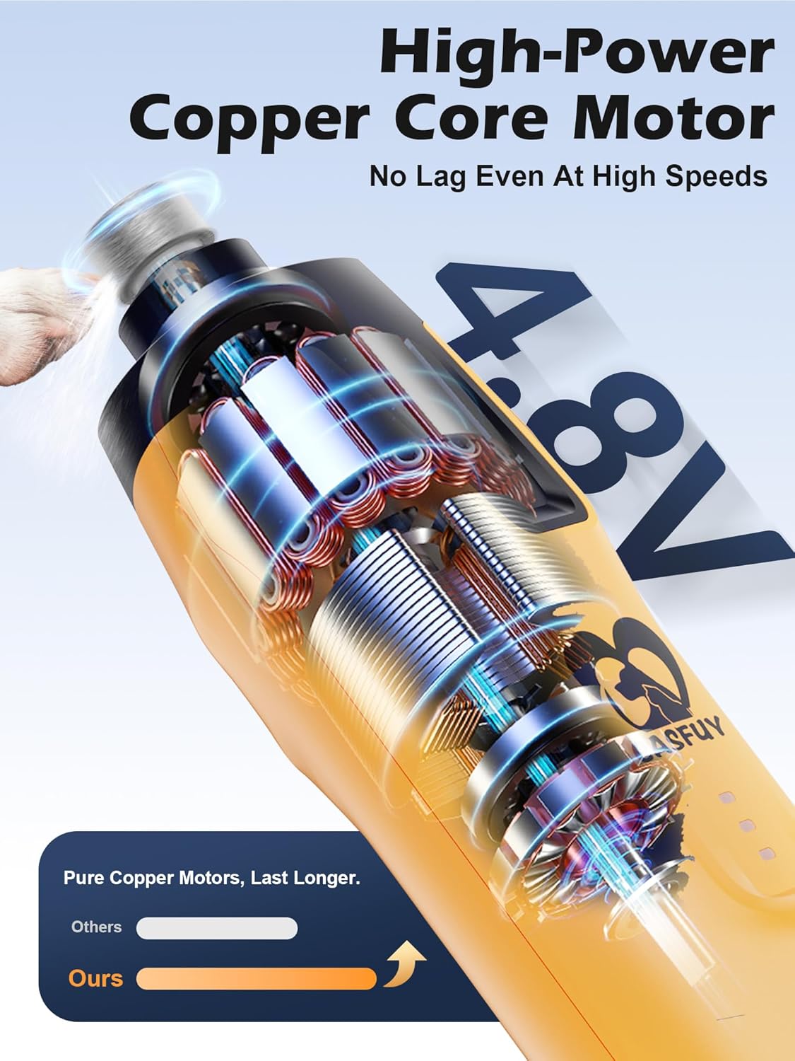 Casfuy 6-Speed Dog Nail Grinder – 50%+ Boost Power Dog Nail Trimmers Quiet with Dust Cap & 2 LED