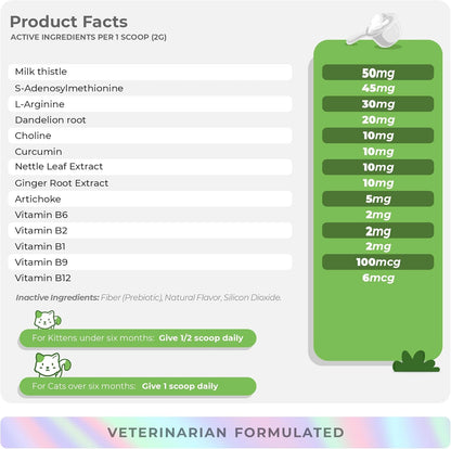 Milk Thistle for Cats - 4oz Powder - Natural Liver Supplement - with Same and L-Arginine - Detox