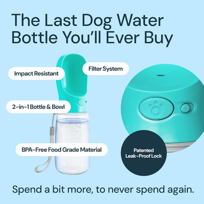 MalsiPree Leak Proof Portable Dog Water Bottle & Dog Travel Water Bottle Dispenser with Bowl - 12