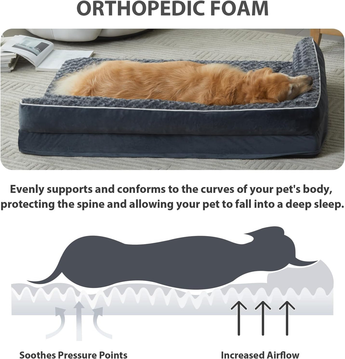 BFPETHOME Extra Large Orthopedic Dog Bed, L-Shaped Pet Bed for Dogs up to 100 lbs, Waterproof