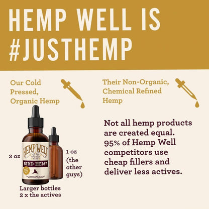 Organic Hemp Well Bird Hemp Oil – 2 Ounces. Parrot, Parakeet, Cockatiel and All Birds for
