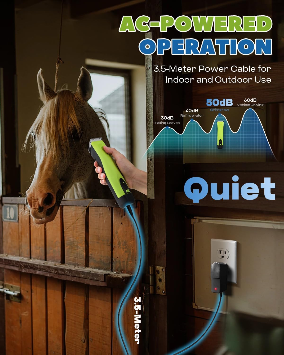 Cordless Horse Clippers, Professional Pet Grooming Clippers, 2 Speed Pet Trimmer with 4 Magnetic