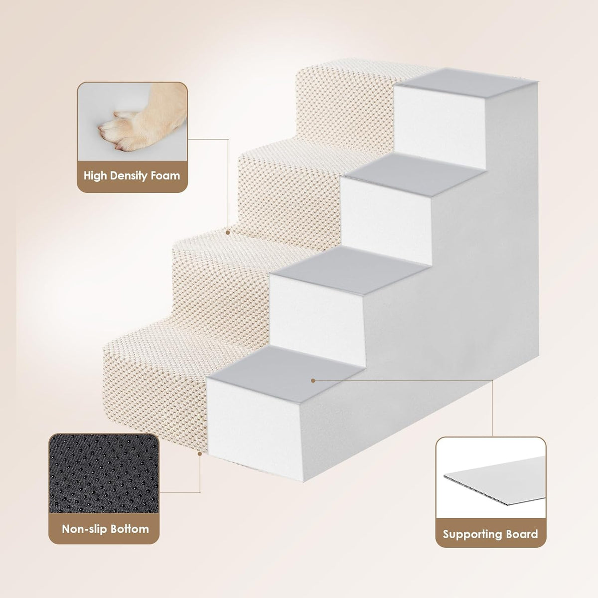 EHEYCIGA Dog Stairs for Bed 18" H, 4-Step Dog Steps for High Bed, Pet Steps for Small Dogs and