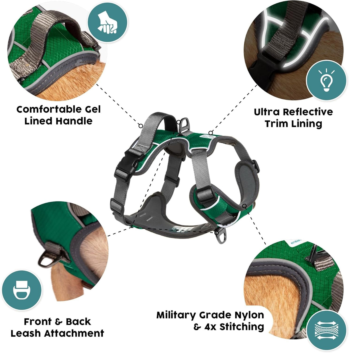 Embark Adventure Dog Harness, Reflective Trim No Pull Dog Harnesses for Small Sized Dogs - Military
