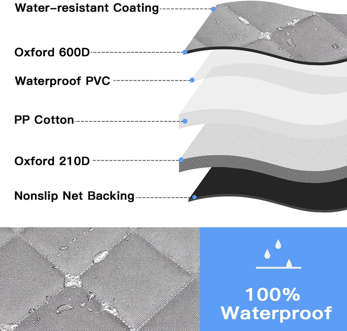 Kytely Dog Car Seat Cover XL, Heavy Duty Dog Seat Cover for Back Seat, 100% Waterproof Nonslip