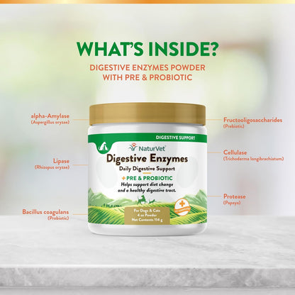 NaturVet – Digestive Enzymes for Dogs - Plus Probiotics & Prebiotics | Helps Support Diet Change &