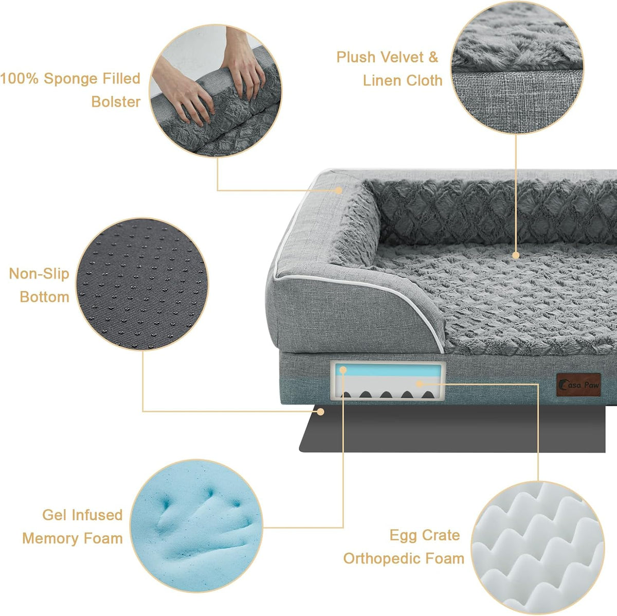 Orthopedic XL Dog Bed for Extra Large Dogs, Waterproof Memory Foam Dog Beds with Sides, Non-Slip