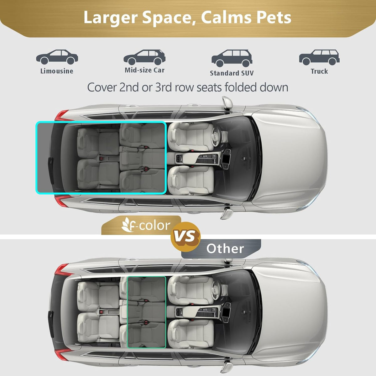 F-color SUV Cargo Liner for Dogs, Water Resistant Pet Cover Dog Seat Mat SUVs Sedans Vans with