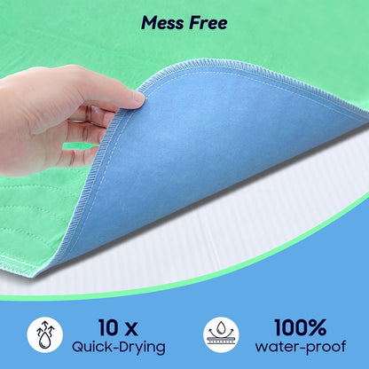 2 Pack 36” x 54” Extra Heavy Absorbency Washable Underpads, Waterproof Nursing Pads Incontinence
