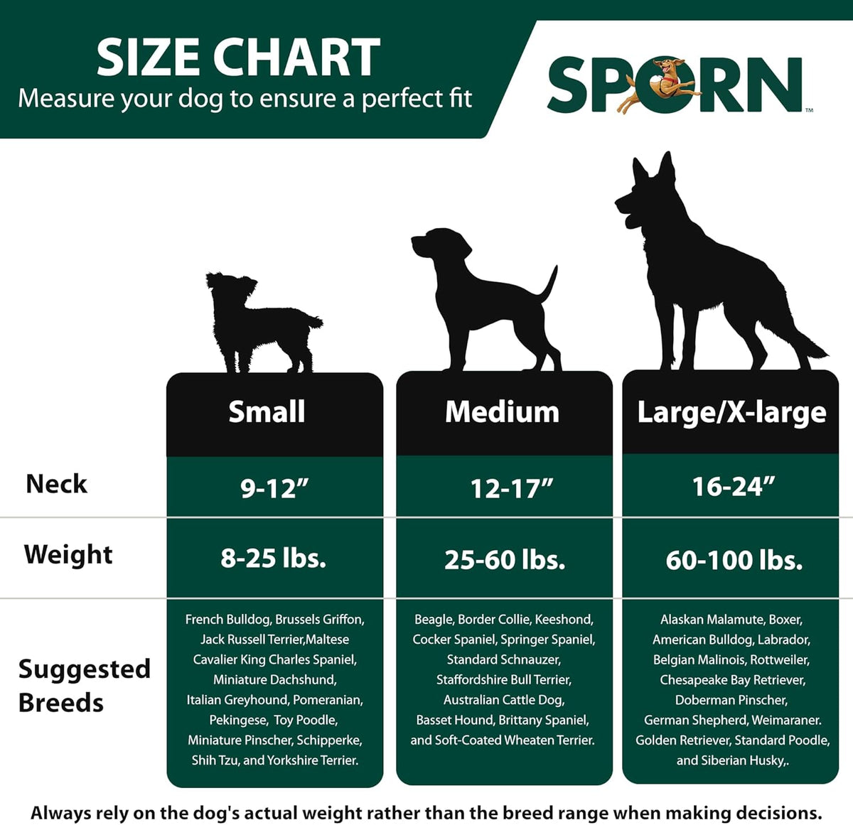 Sporn No Pull Dog Harness for Small-Sized Dogs - Red Mesh, Heavy Duty Nylon, Breathable