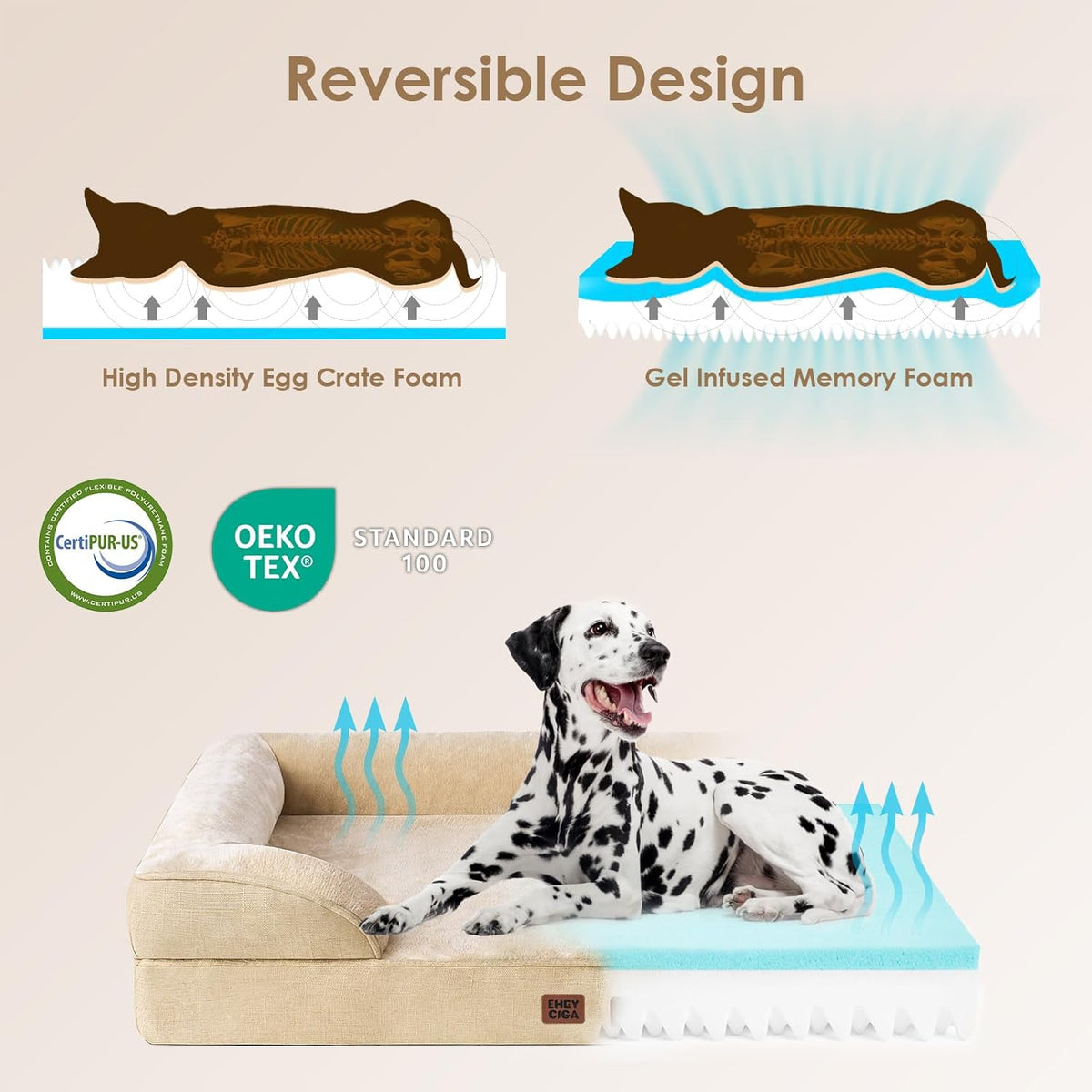 EHEYCIGA Orthopedic Dog Beds for Large Dogs, Waterproof Memory Foam Large Dog Bed with Sides