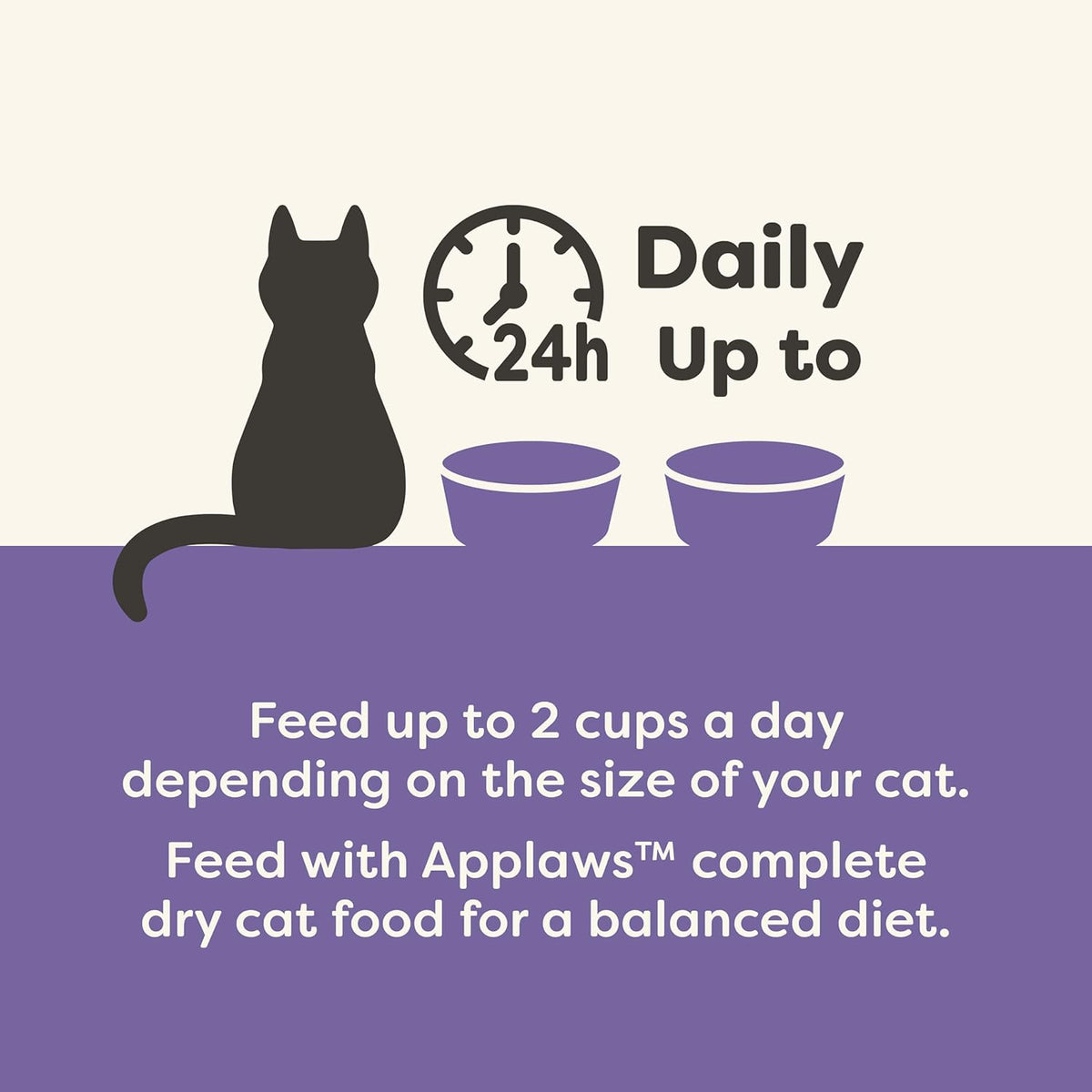 Applaws Natural Wet Cat Food, 8 Count, Limited Ingredient Cat Food Pots, Fish Variety Count in