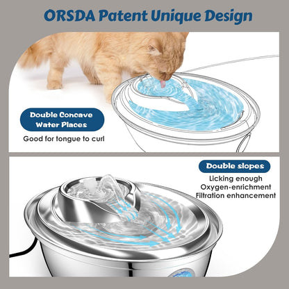 ORSDA Stainless Steel Cat Water Fountain, Automatic Pet Drinking Fountain, 67oz/2L Dog Pet Water