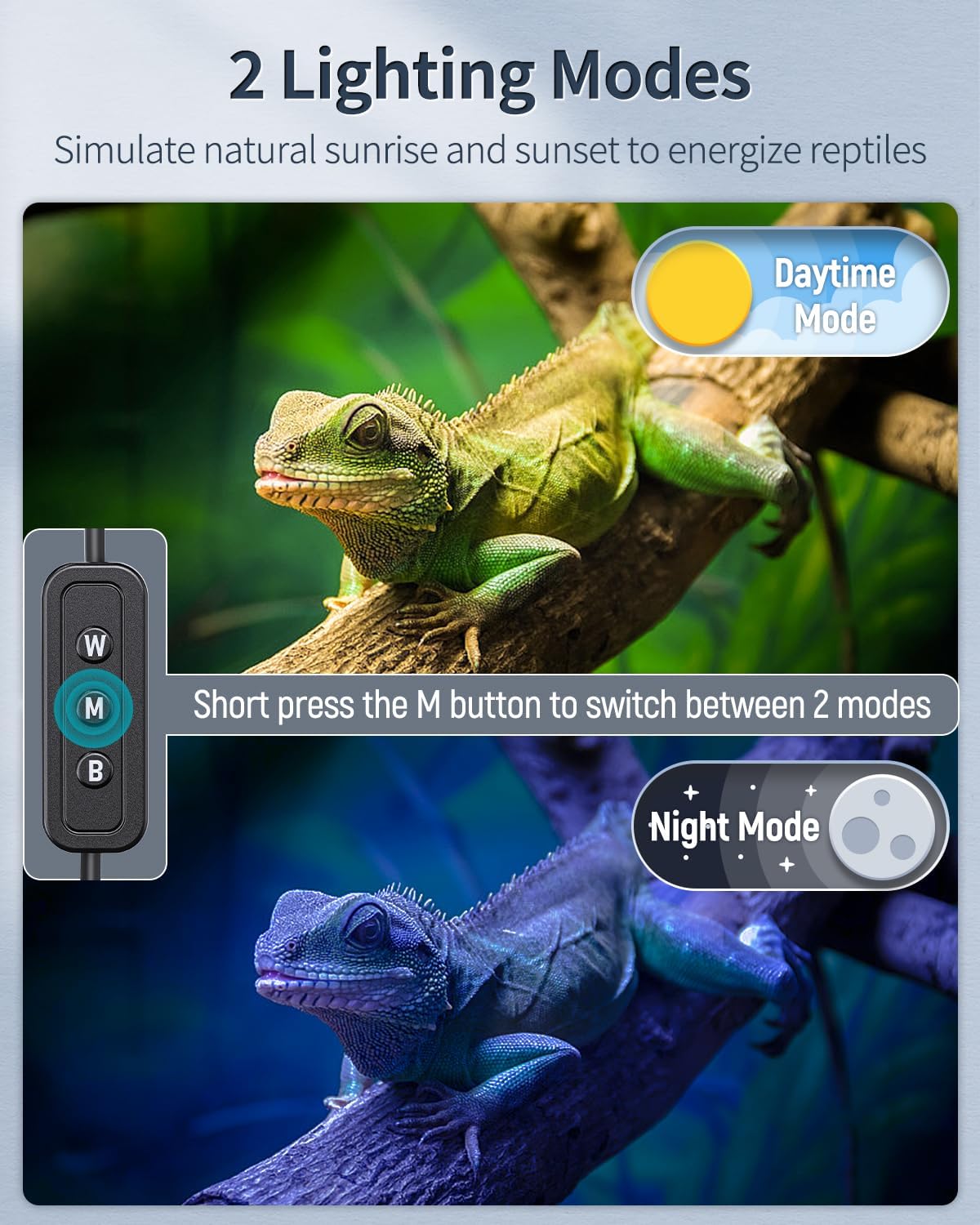 Pawfly 11 W Terrarium Light for 12" to 18" Terrarium Extendable Reptile Tank Light with Full