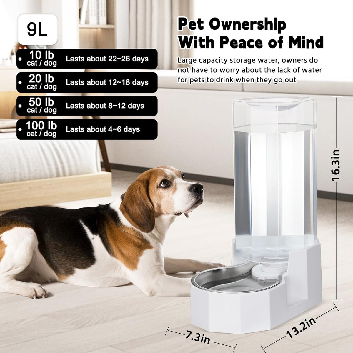 Sfozstra Large Dog Water Dispenser: 9L Automatic White Water Feeder with Stainless Steel Bowl