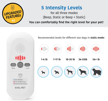 SVD.PET 2024 Upgraded Pet Training Mat with Tester, 22" X 16", Pet Shock Pad, Dogs & Cats