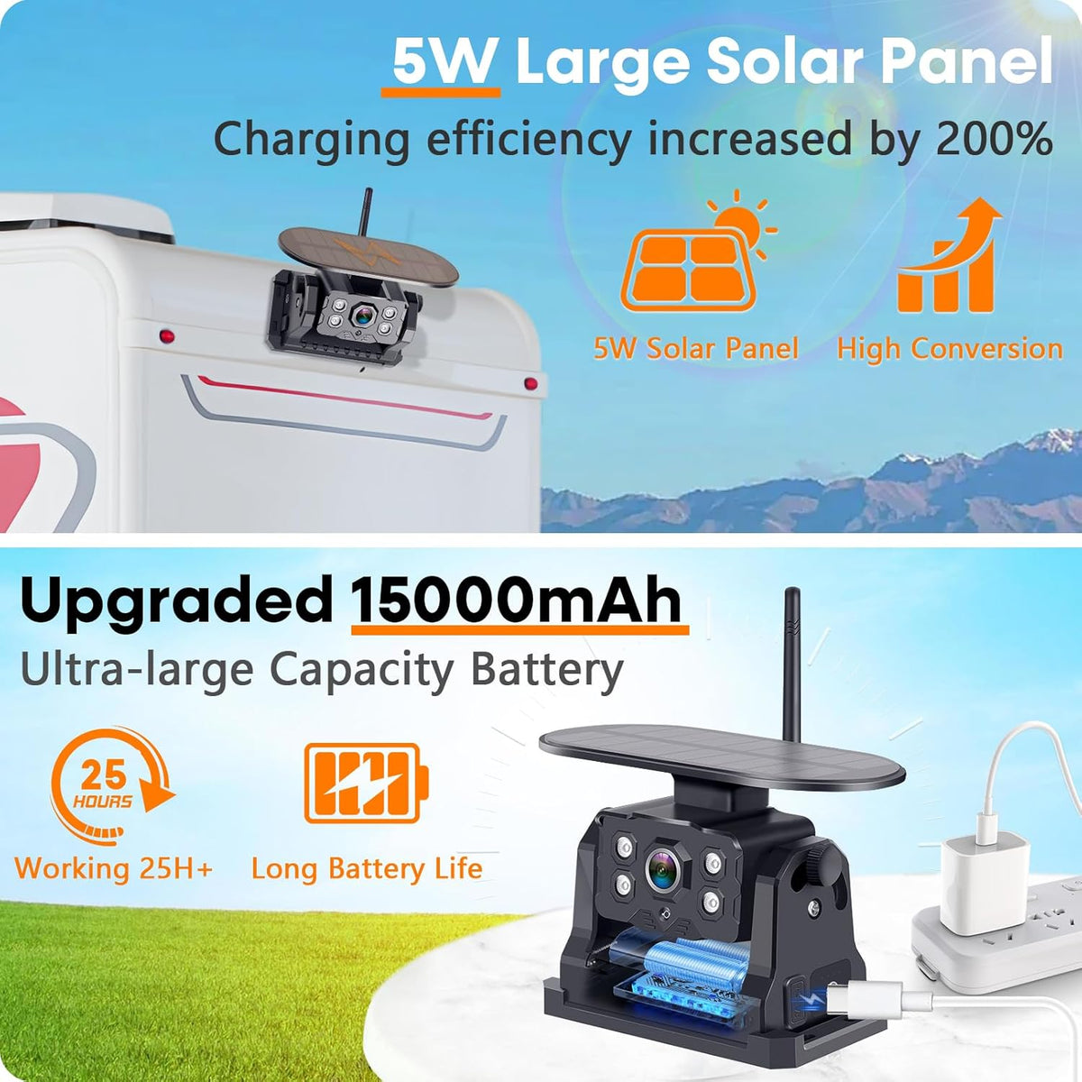 Wireless Backup Camera for RV Install-Free 7-Inch: Magnetic HD 1080P Recording Solar Rear View