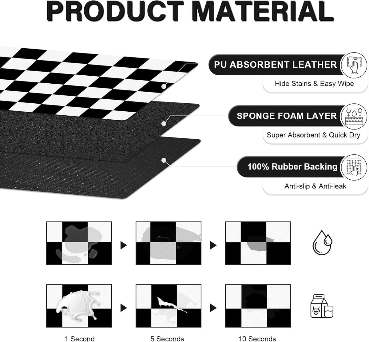 Cat Food Mat - 12"x 20" Cat Dog Mats for Food and Water Bowl, Checkered Pet Placemat Feeding Mat