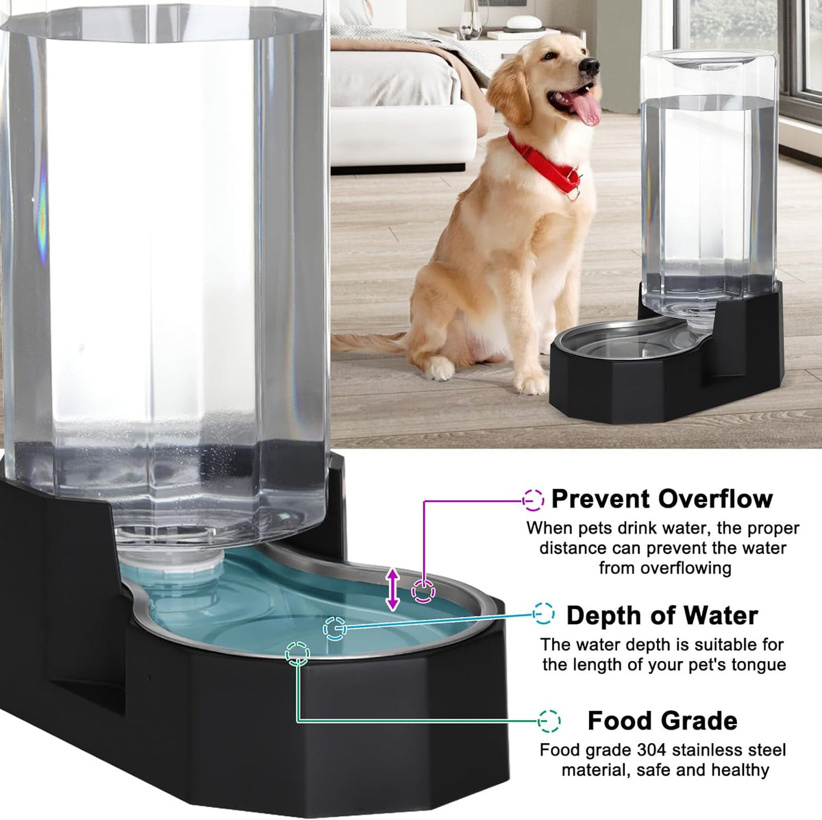 Sfozstra Large Dog Water Dispenser: 9L Automatic Black Water Feeder with Stainless Steel Bowl