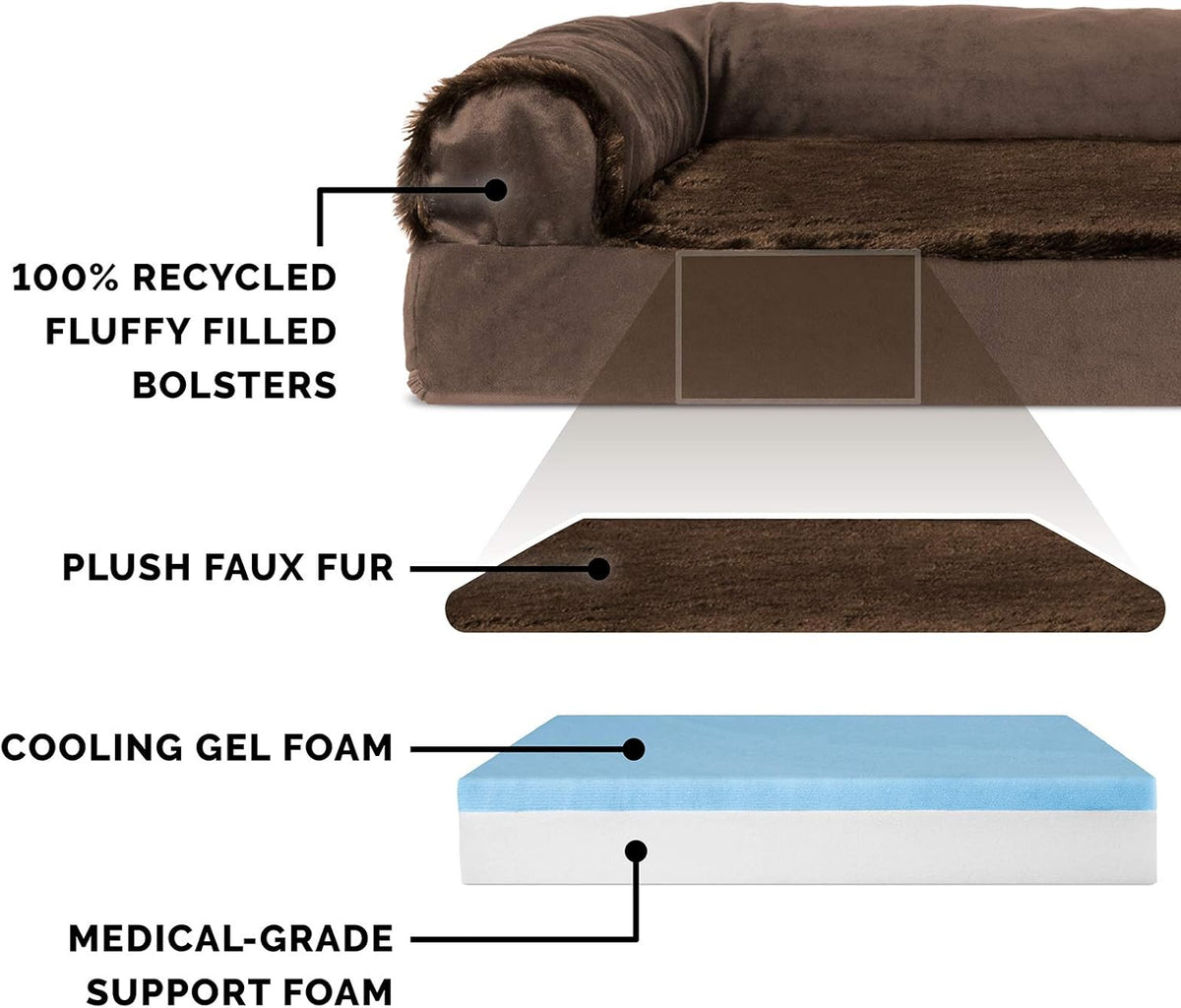 Furhaven Cooling Gel Dog Bed for Large Dogs w/ Removable Bolsters & Washable Cover, For Dogs Up to