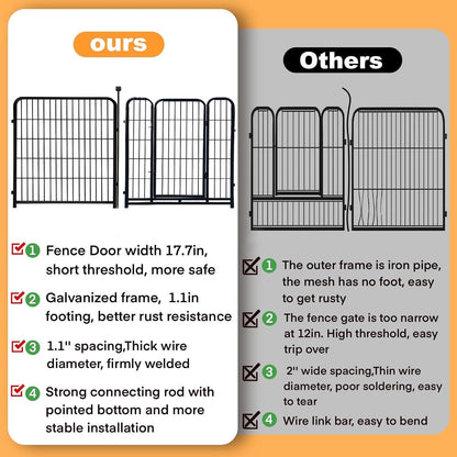 Tall Garden Fence, 32 in(H) Dog Fence Outdoor for Yard. 12 Panels Total 26.6 Ft(L) Puppy Playpen